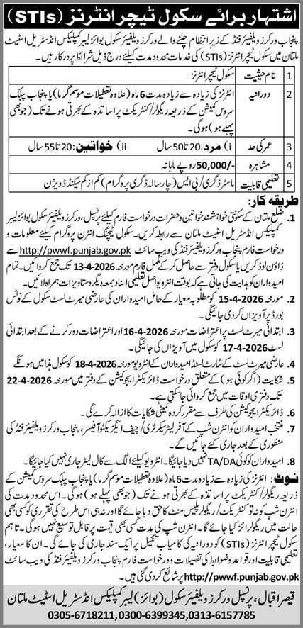 Punjab Workers Welfare Fund teaching internship 2026 Multan school jobs for graduates